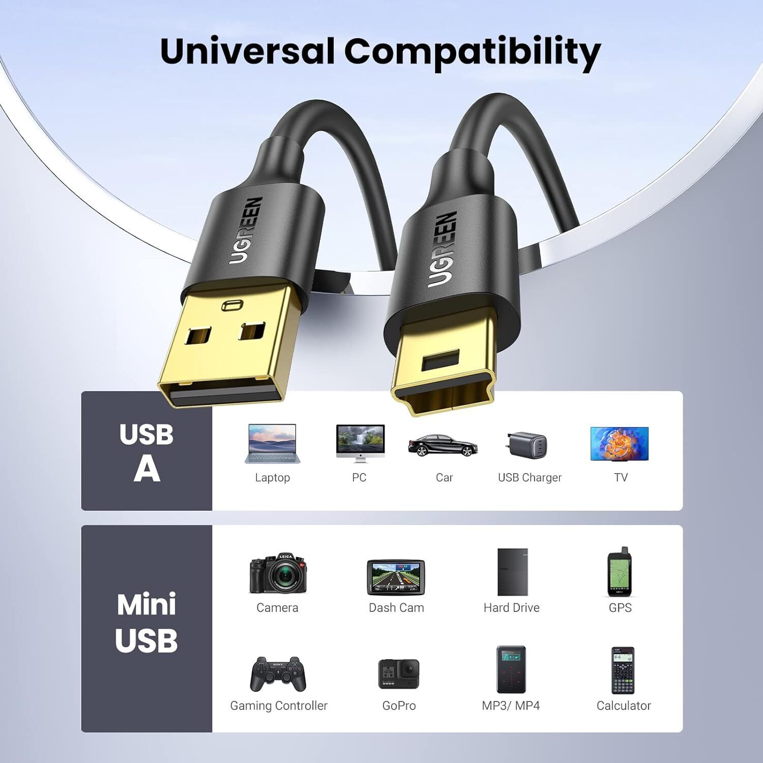  Mini Usb Cable  A-Male To Mini-B Cord USB 2.0 Charger Cable